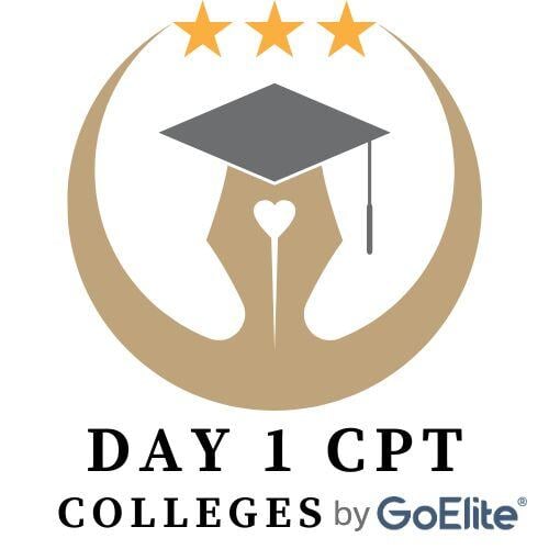 Pathways to Green Card without an H1B Visa